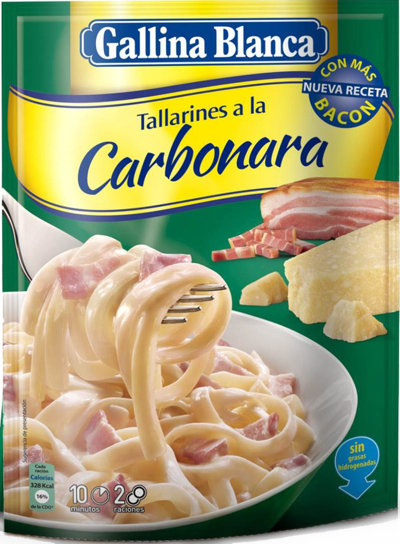 Tallarines a la Carbonara